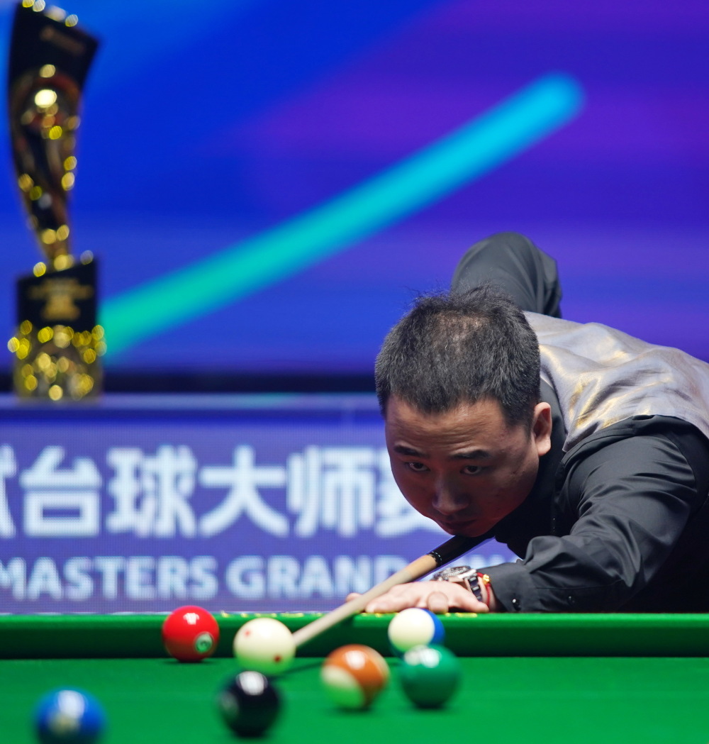 对不同的比 对不同的比